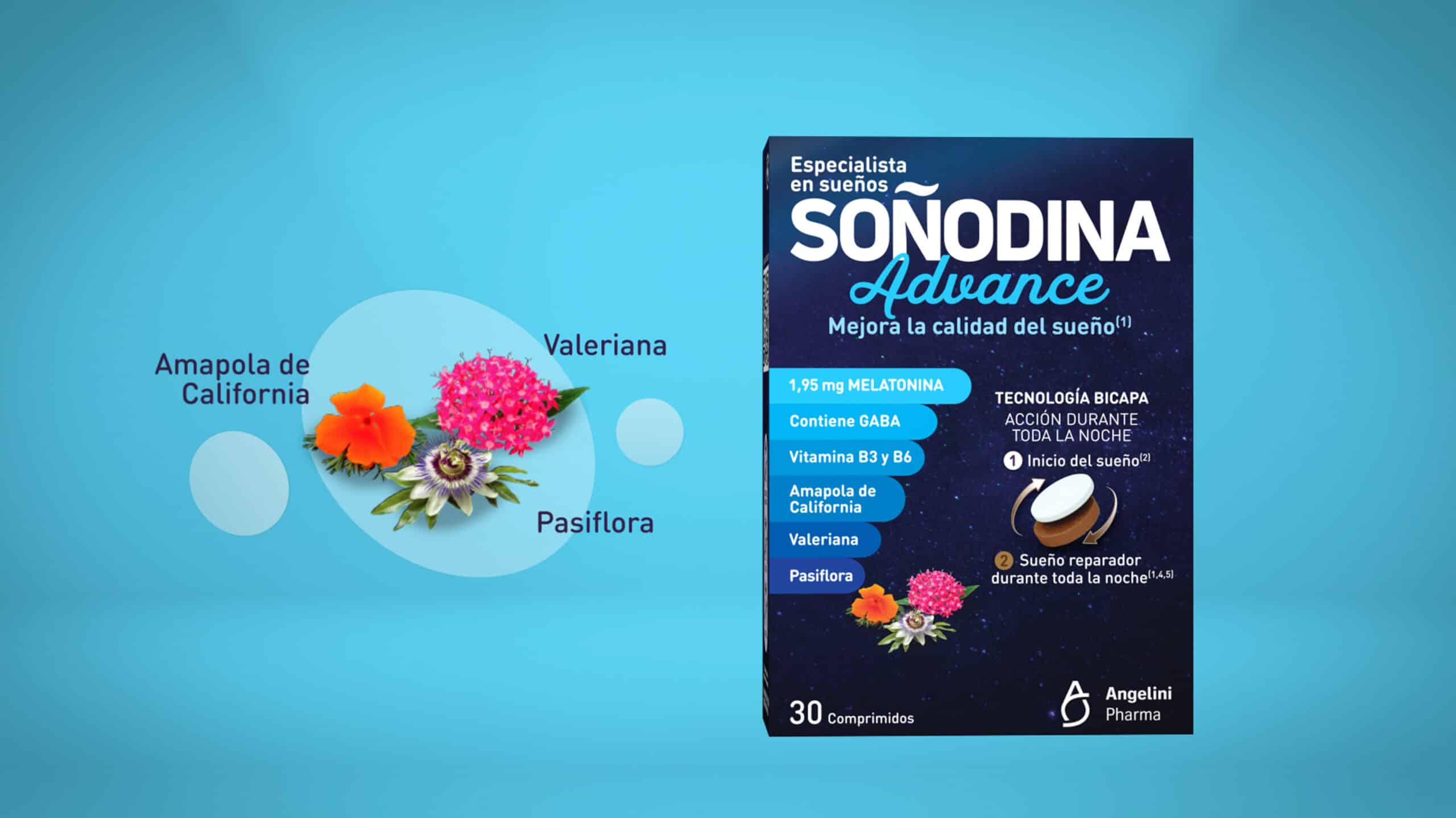 Comprar Soñodina 60 Comprimidos Bicapa Angelini - Pharmacius